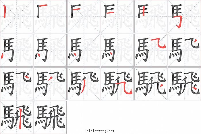 騛字笔顺分步演示图