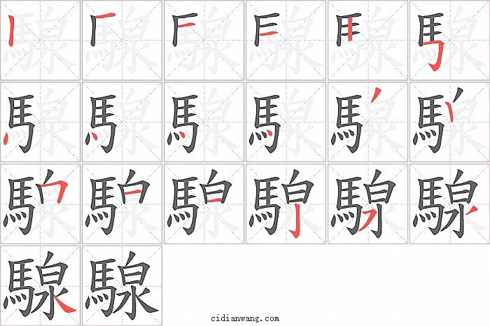騡字笔顺分步演示图
