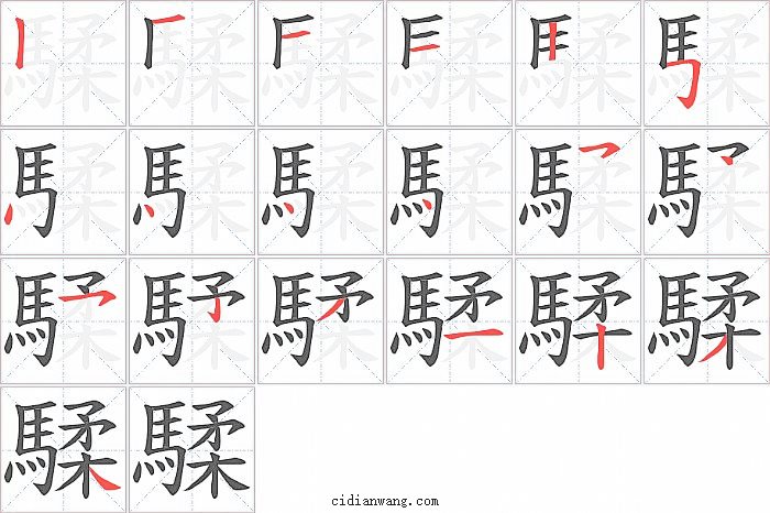 騥字笔顺分步演示图