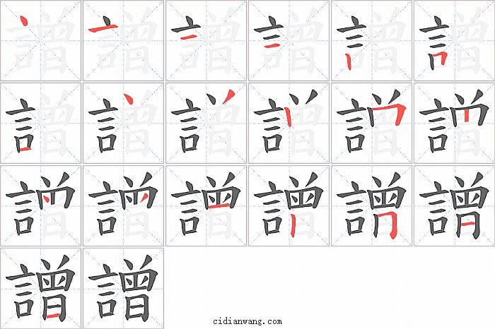 节油器真的能够节油吗