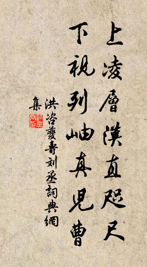 洪咨夔上凌层汉直咫尺，下视列岫真儿曹书法作品欣赏