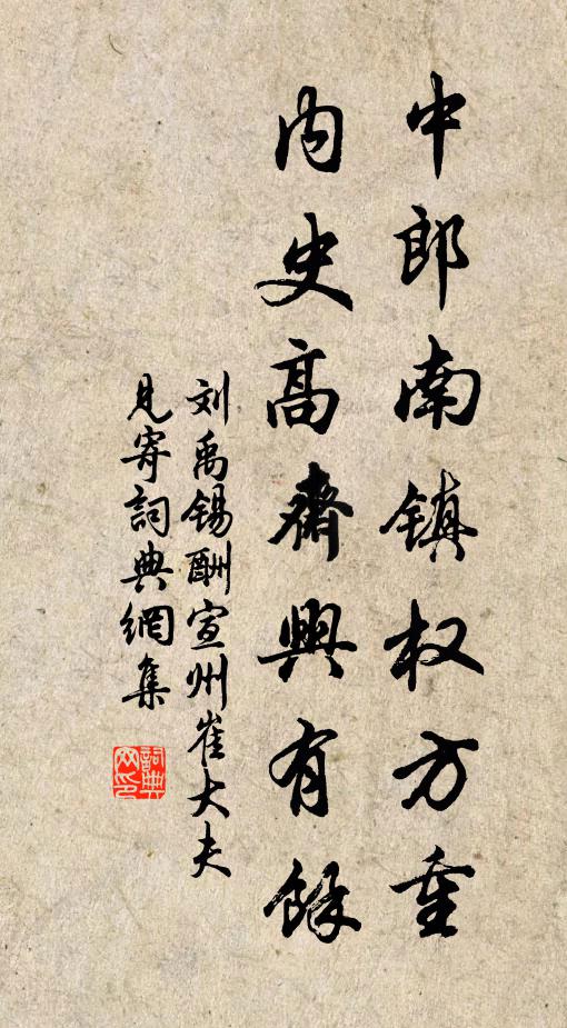 刘禹锡中郎南镇权方重，内史高斋兴有馀书法作品欣赏
