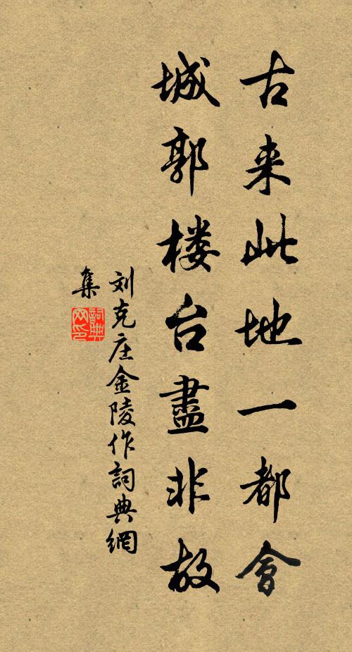 刘克庄古来此地一都会，城郭楼台尽非故书法作品欣赏