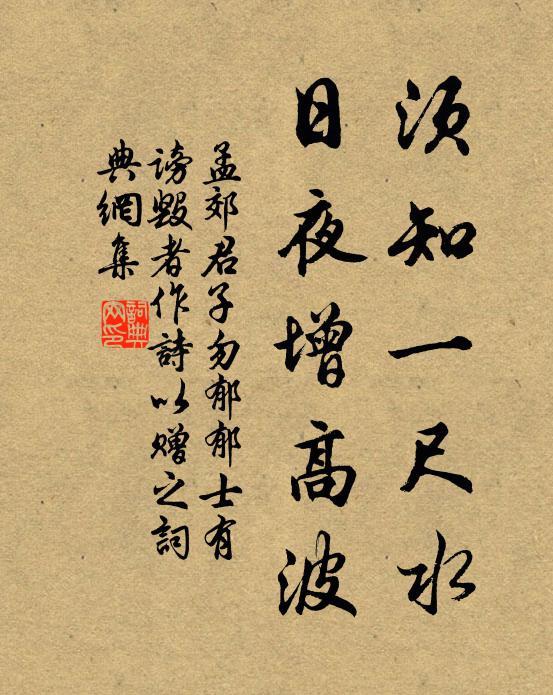孟郊须知一尺水，日夜增高波书法作品欣赏