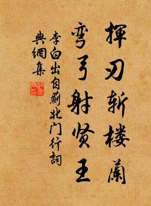 李白挥刃斩楼兰，弯弓射贤王书法作品欣赏