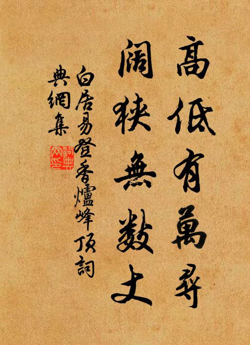 白居易高低有万寻，阔狭无数丈书法作品欣赏