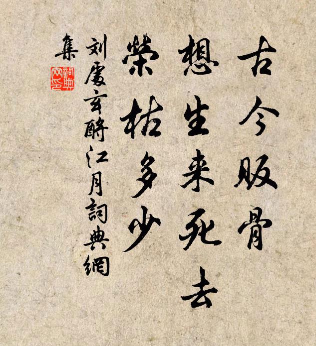 刘处玄古今贩骨，想生来死去，荣枯多少书法作品欣赏